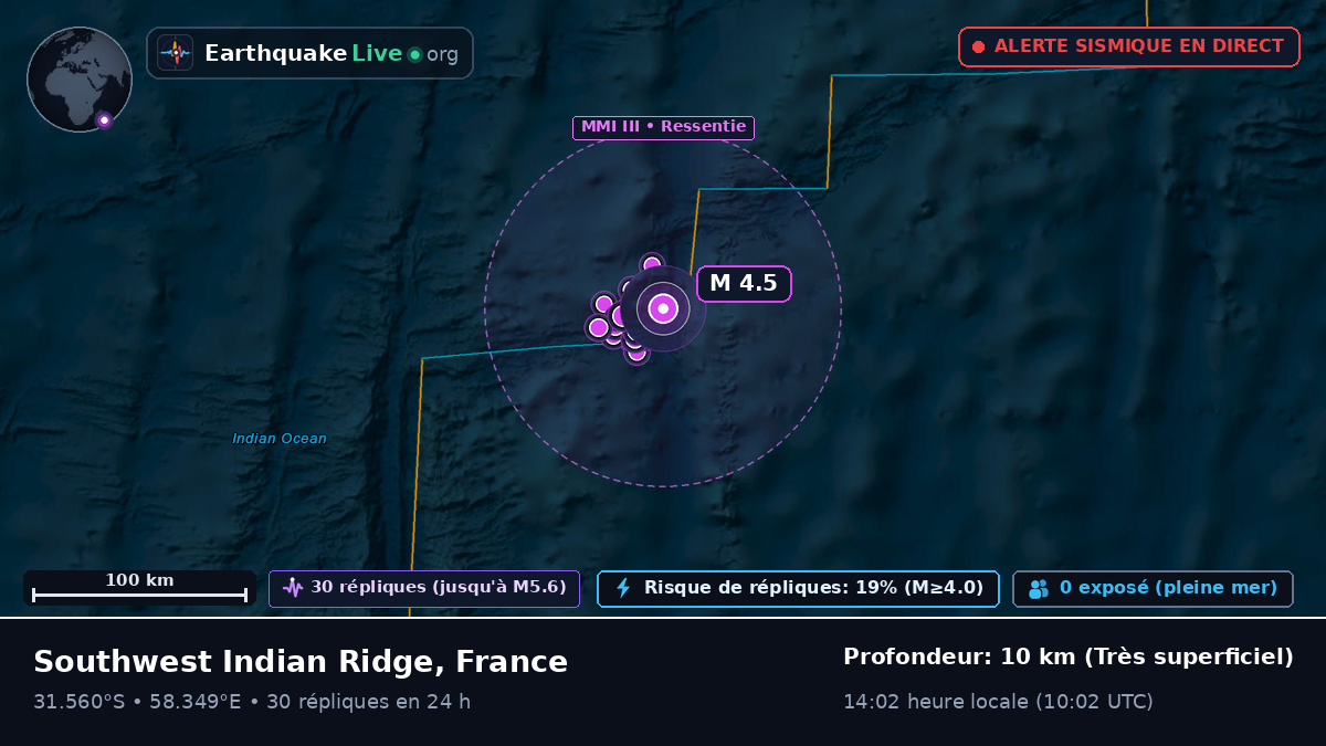 Océan Indien (France)