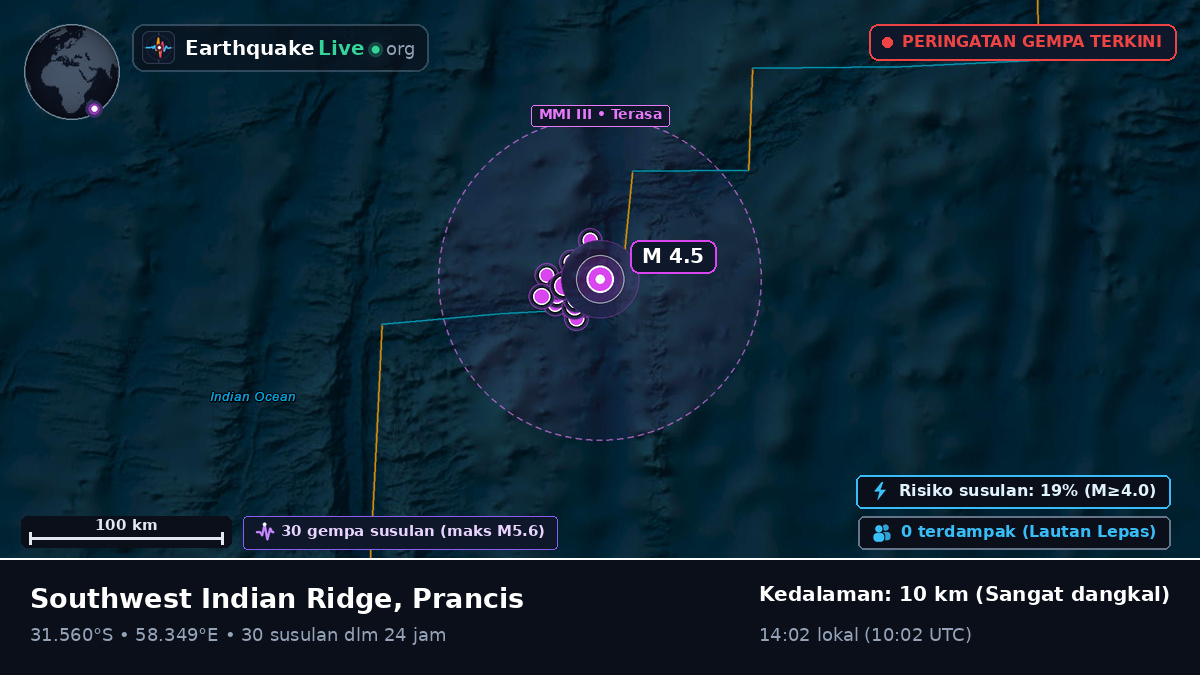 Samudra Hindia (Prancis)