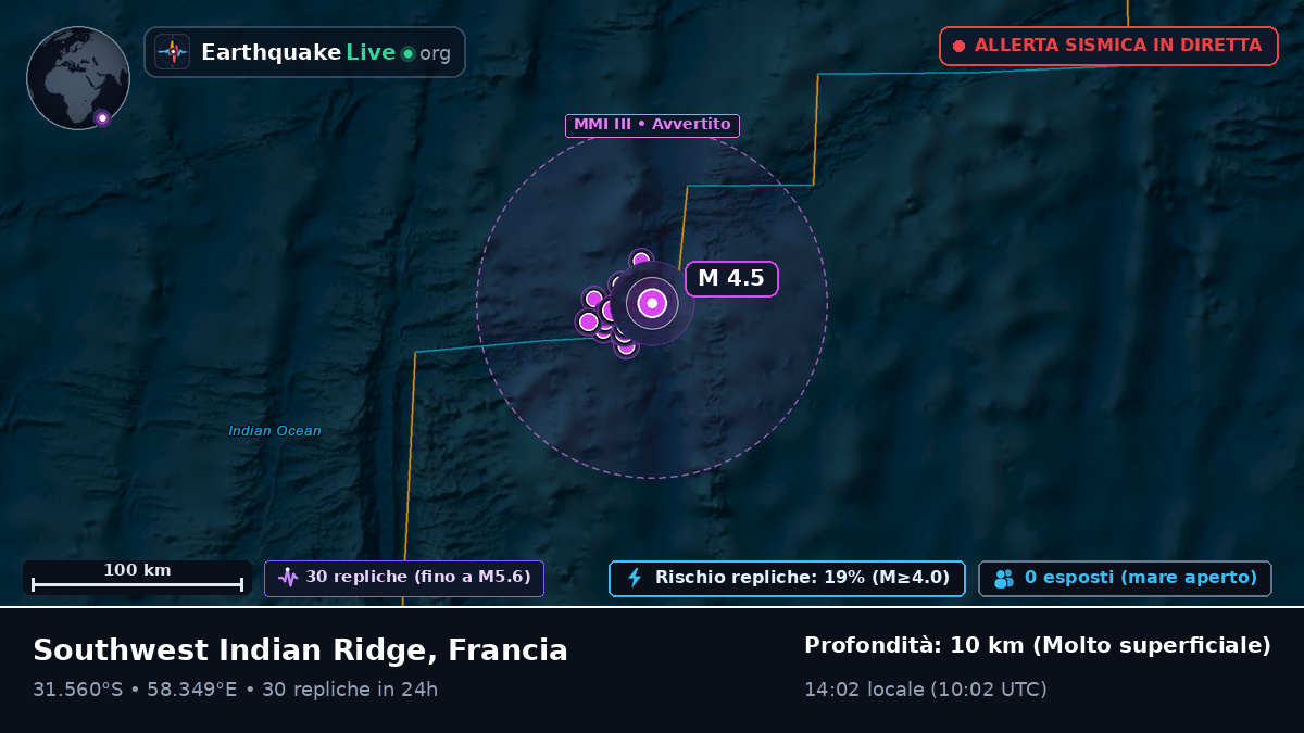 Oceano Indiano (Francia)