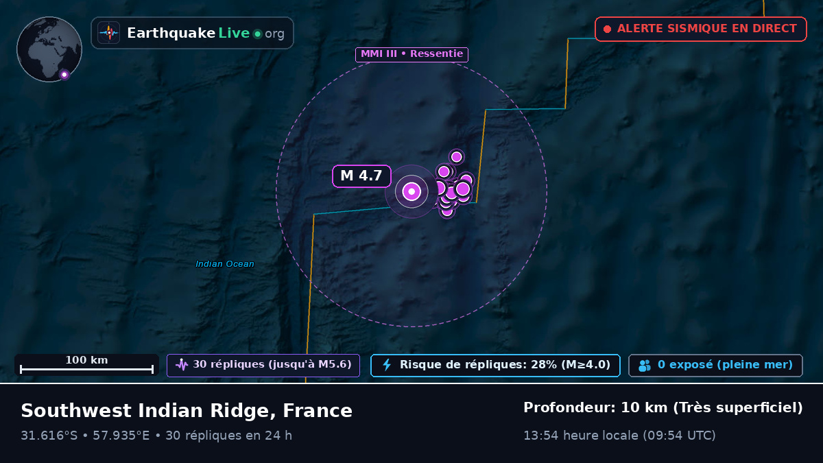 Océan Indien (France)
