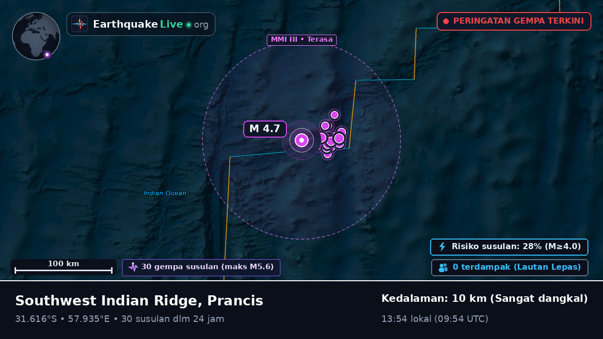 Samudra Hindia (Prancis)