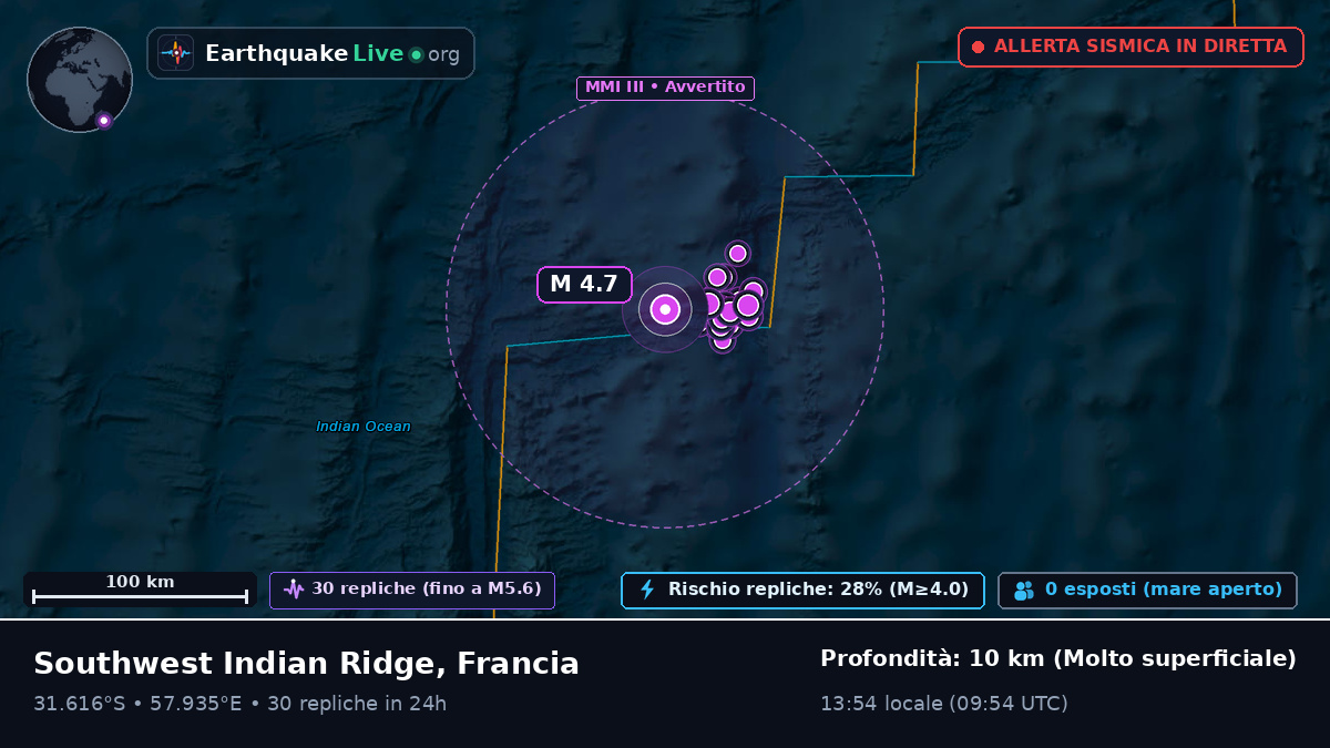 Oceano Indiano (Francia)