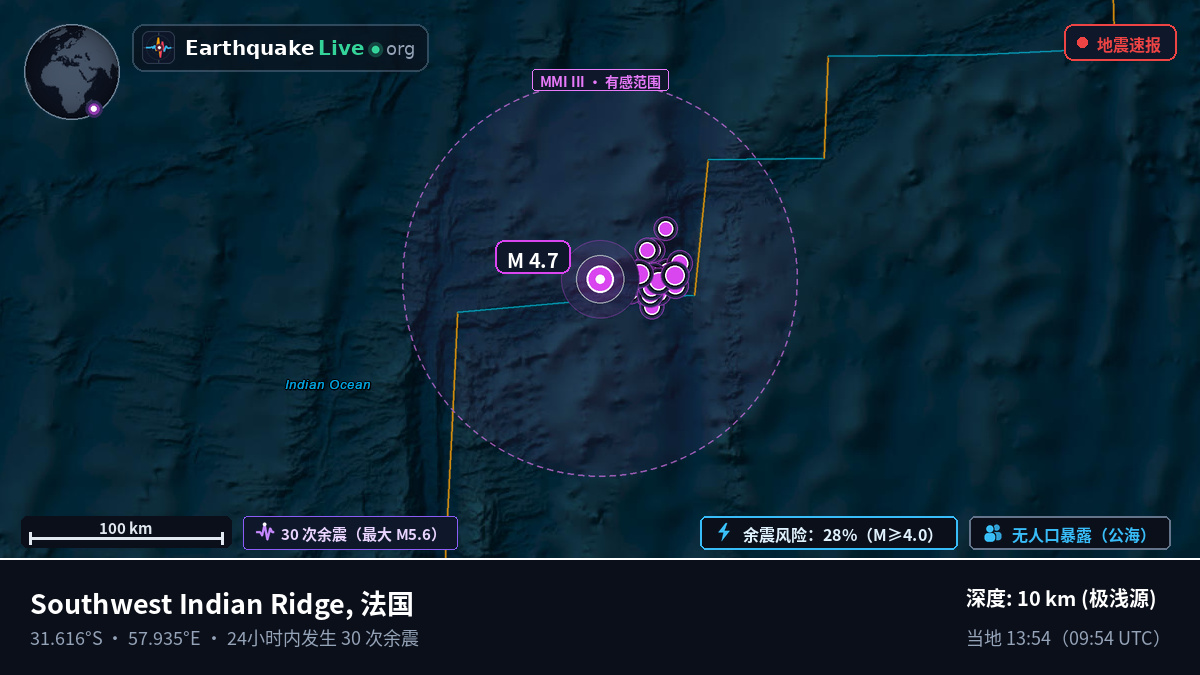 印度洋 (法国)