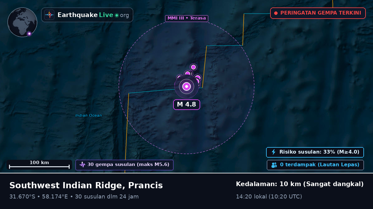 Samudra Hindia (Prancis)