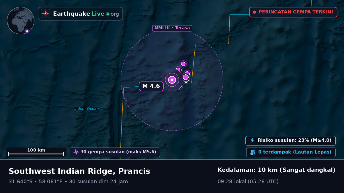 Samudra Hindia (Prancis)