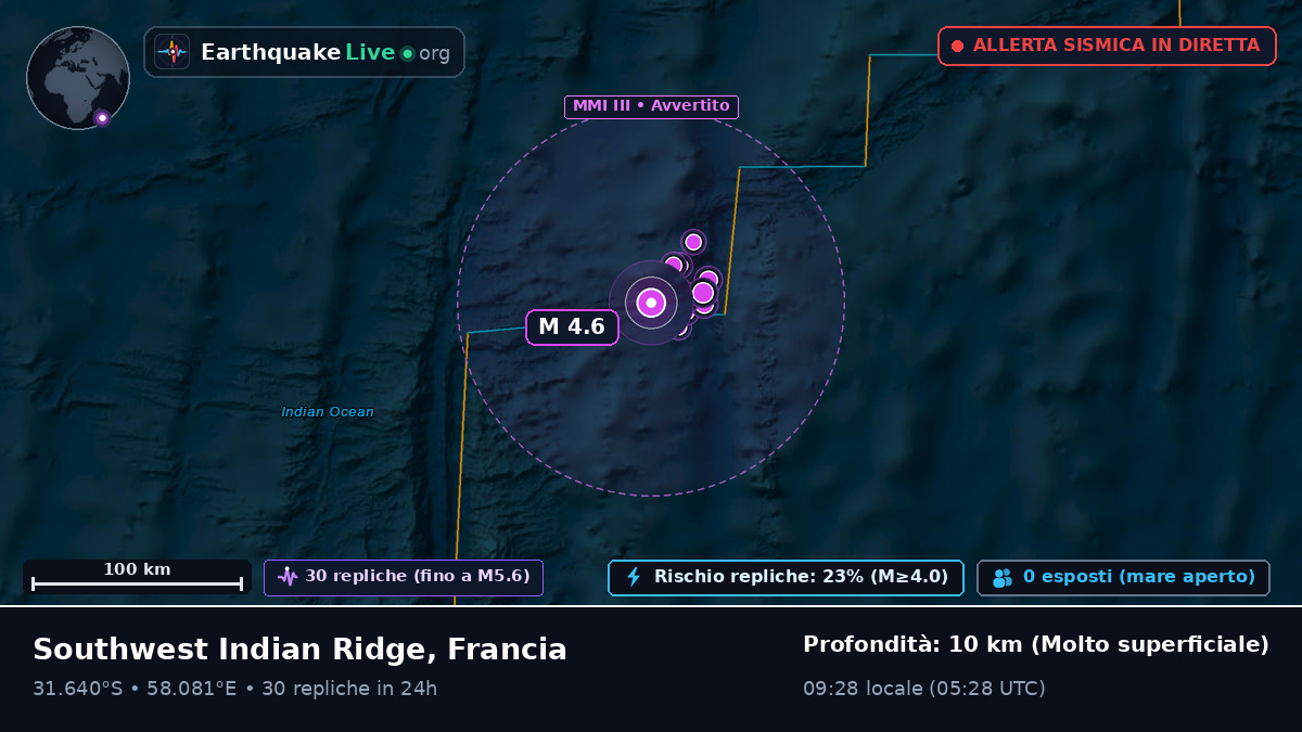 Oceano Indiano (Francia)