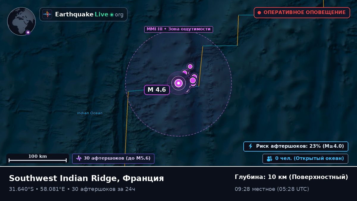 Индийский океан (Франция)