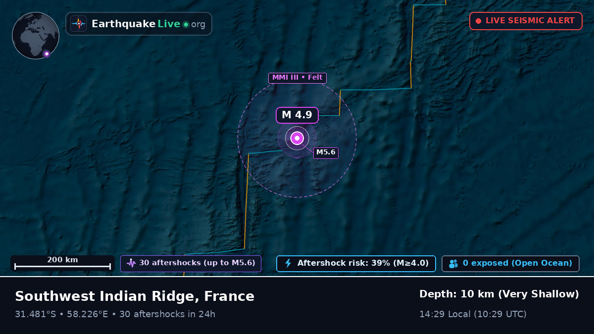Indian Ocean (France)