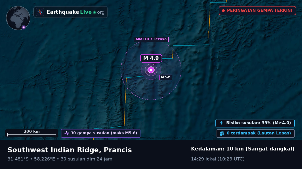 Samudra Hindia (Prancis)