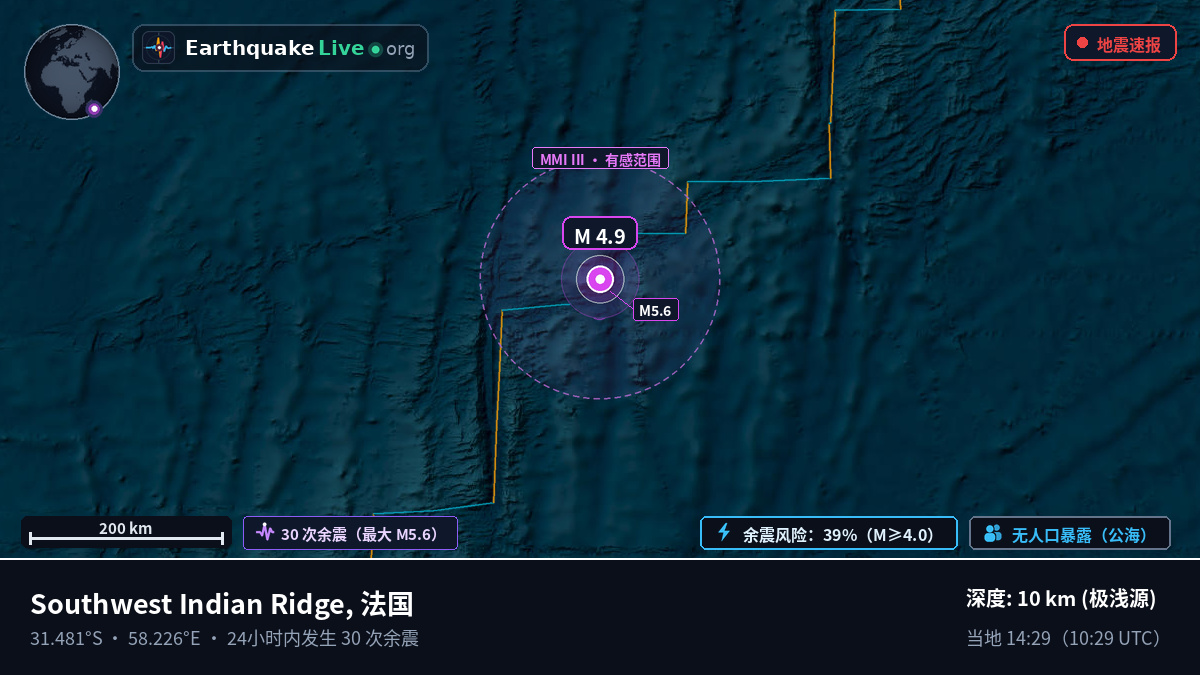 印度洋 (法国)