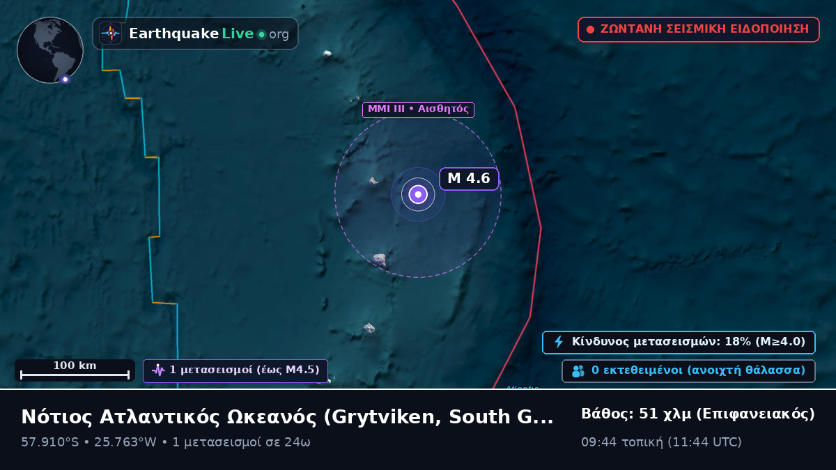 Νότιος Ατλαντικός Ωκεανός (South Georgia and the Islands)