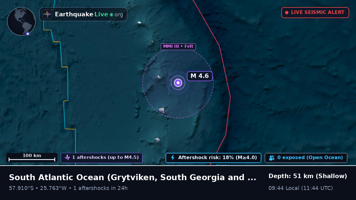 South Atlantic Ocean (South Georgia and the Islands)
