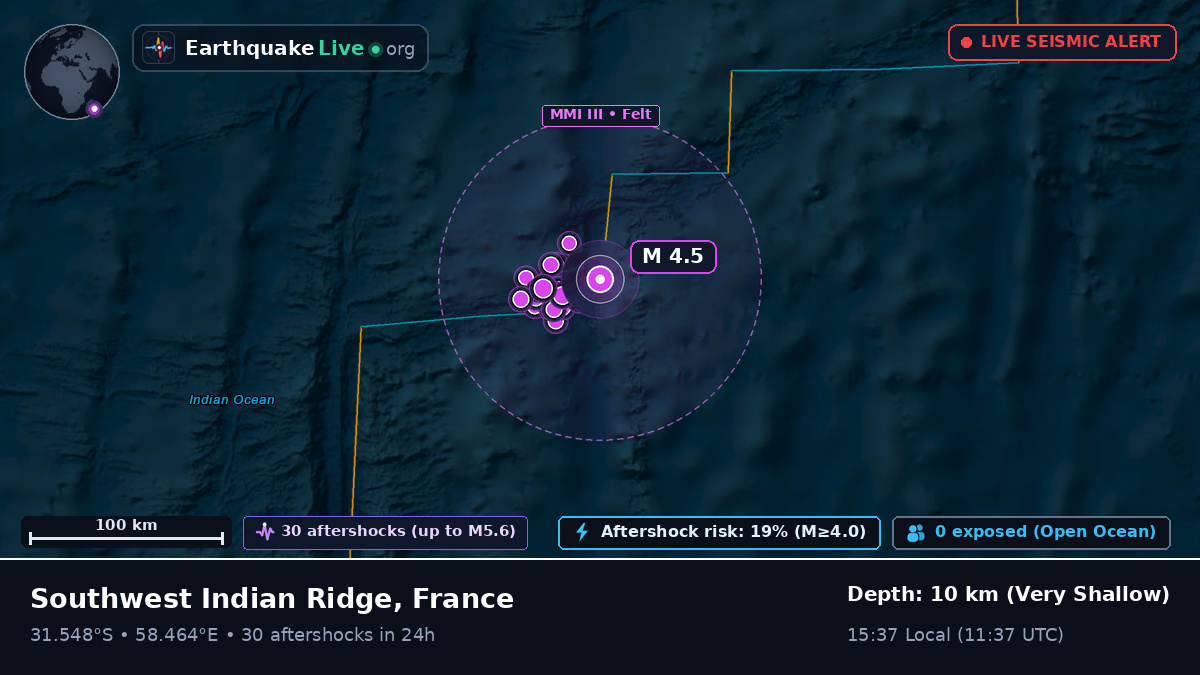 Indian Ocean (France)