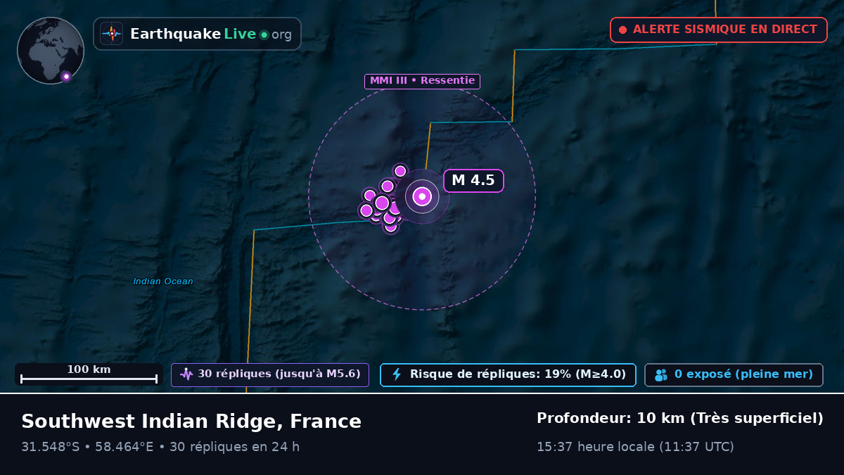 Océan Indien (France)