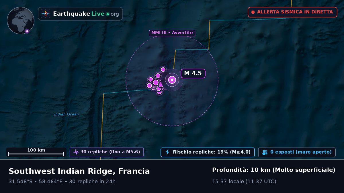 Oceano Indiano (Francia)