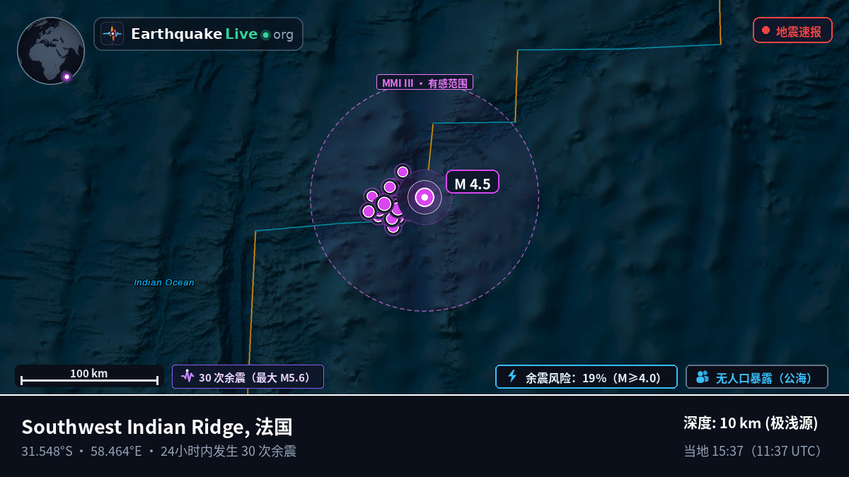 印度洋 (法国)