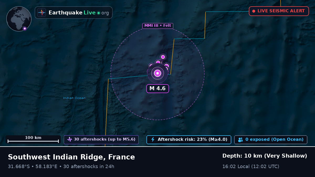 Indian Ocean (France)