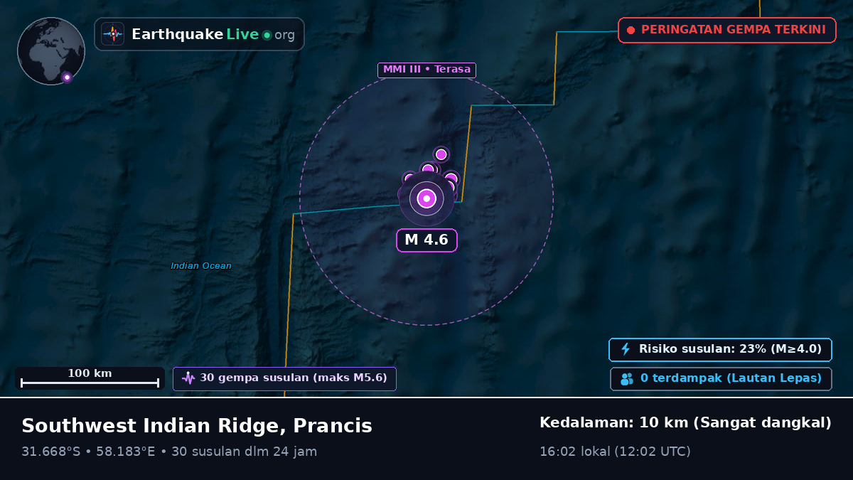Samudra Hindia (Prancis)