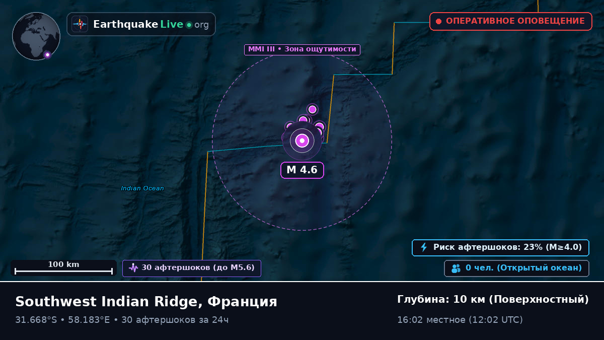 Индийский океан (Франция)