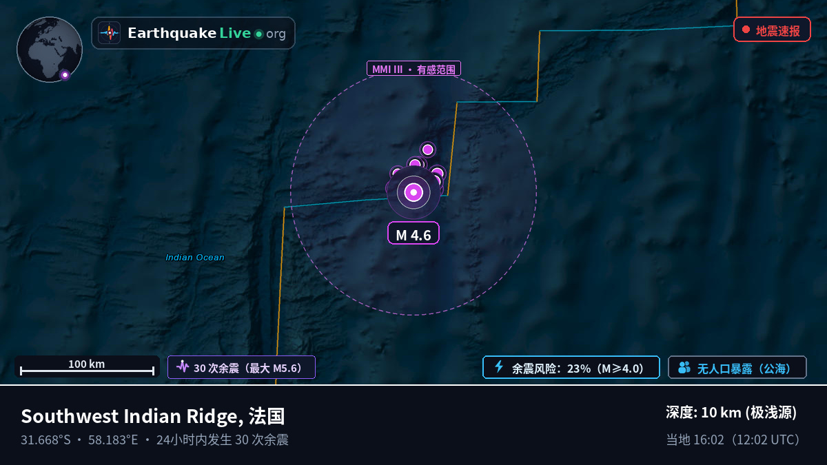 印度洋 (法国)