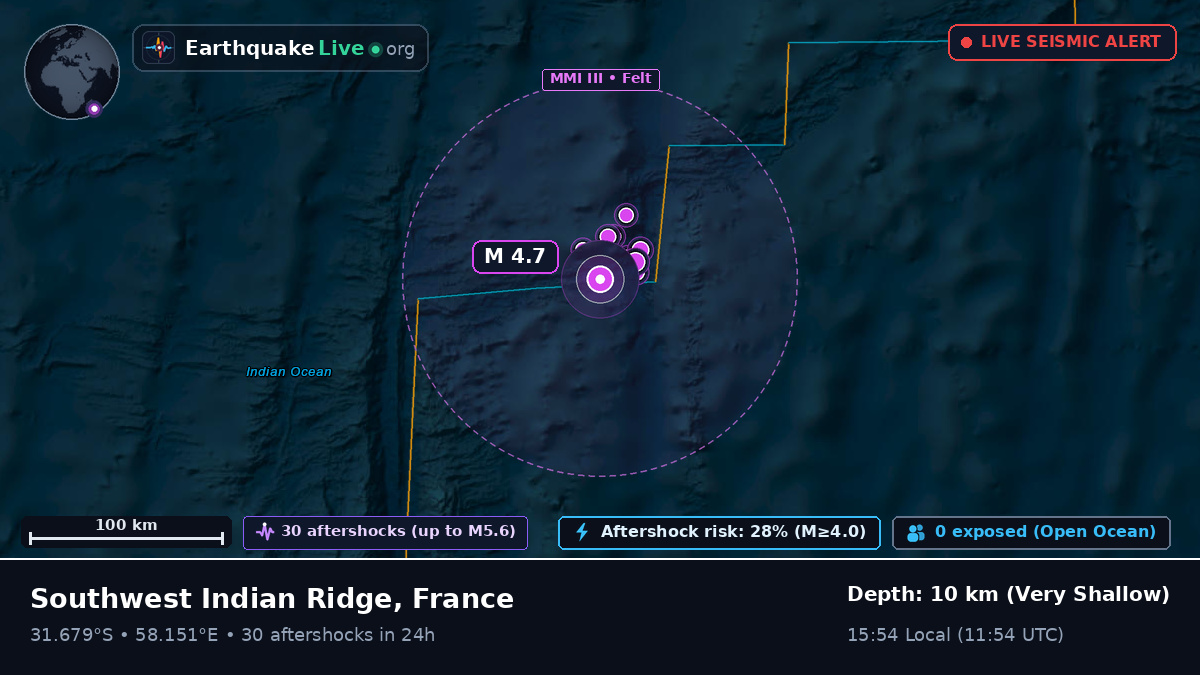 Indian Ocean (France)
