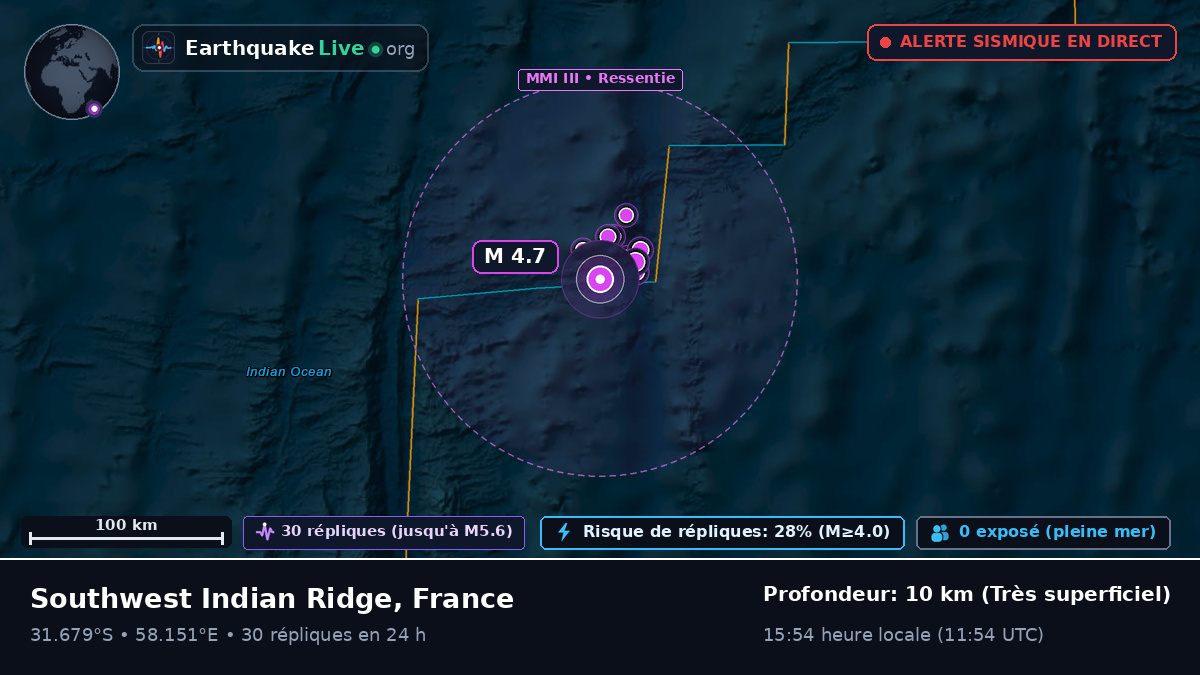 Océan Indien (France)