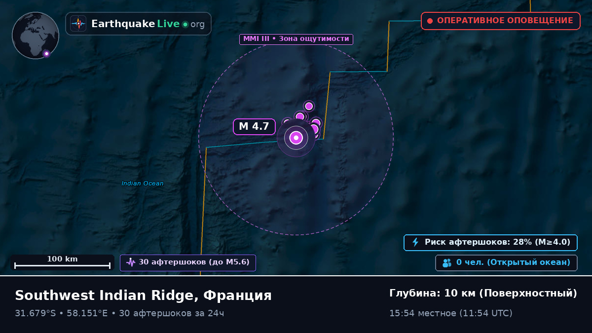 Индийский океан (Франция)
