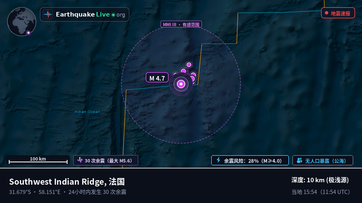 印度洋 (法国)