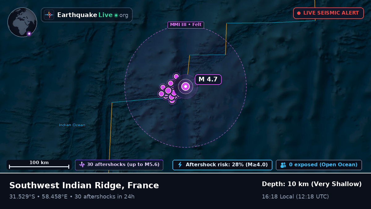 Indian Ocean (France)