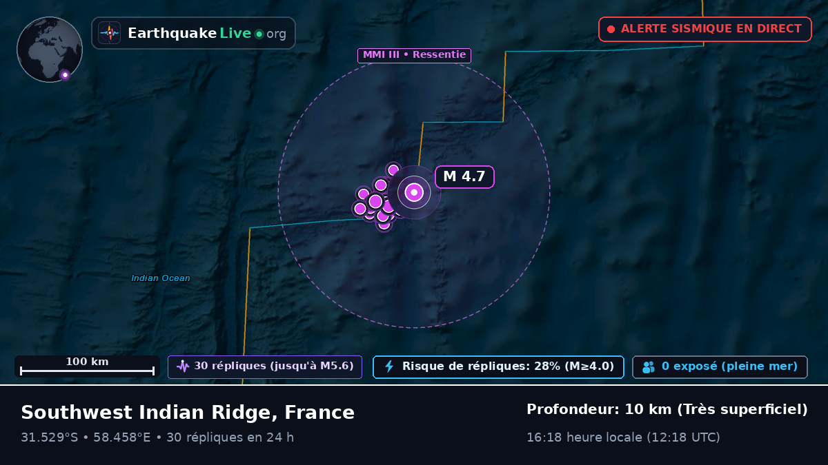 Océan Indien (France)