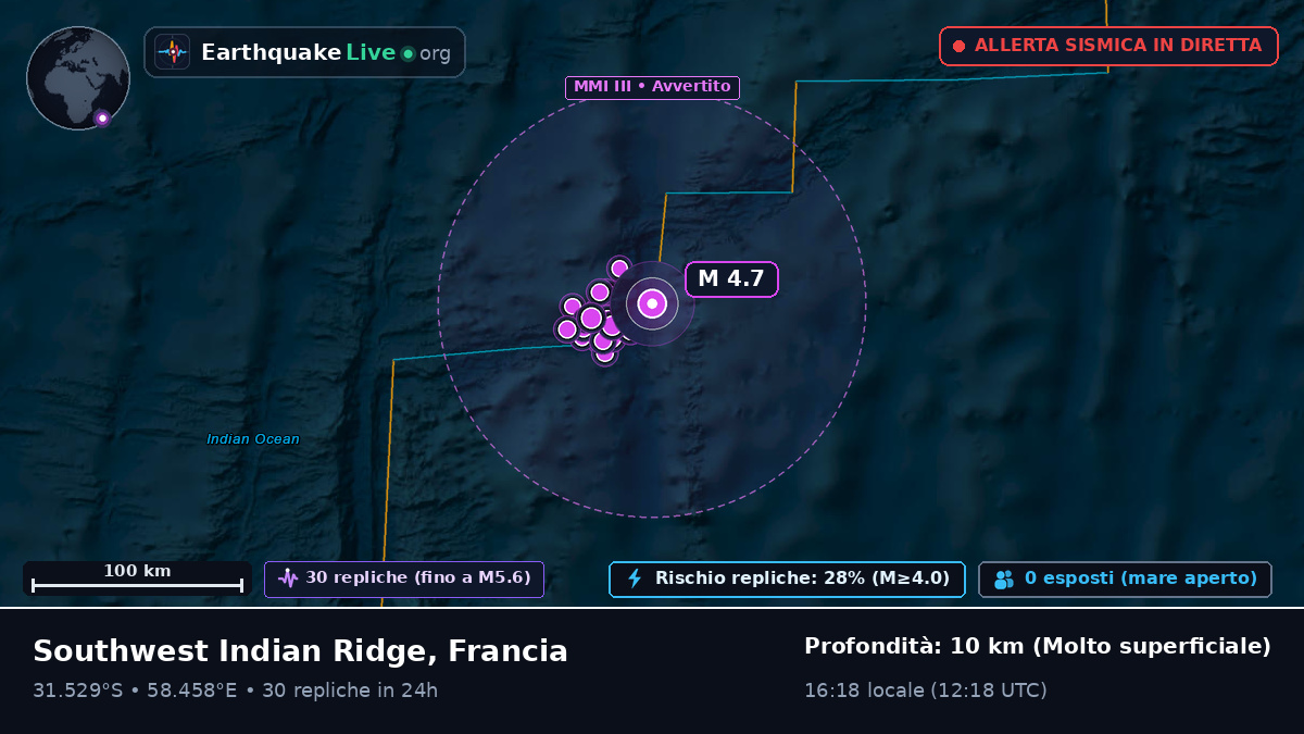 Oceano Indiano (Francia)