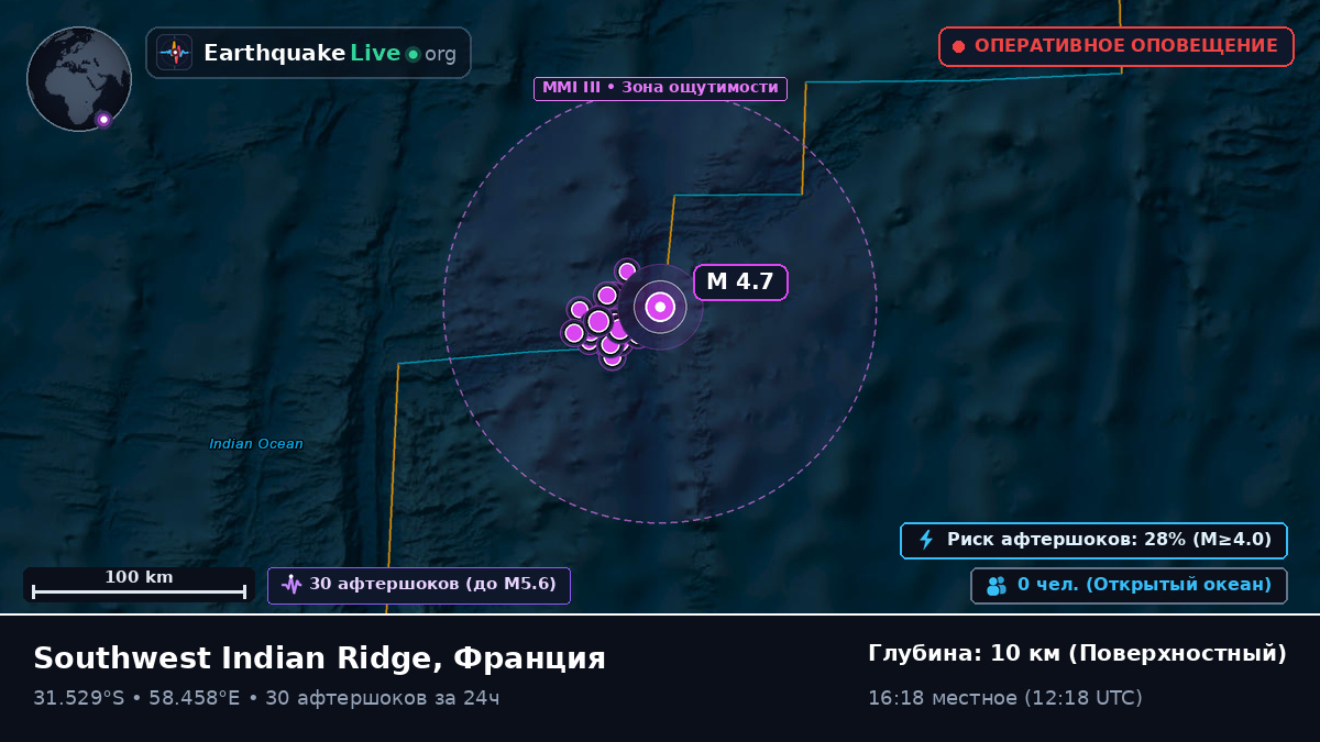 Индийский океан (Франция)