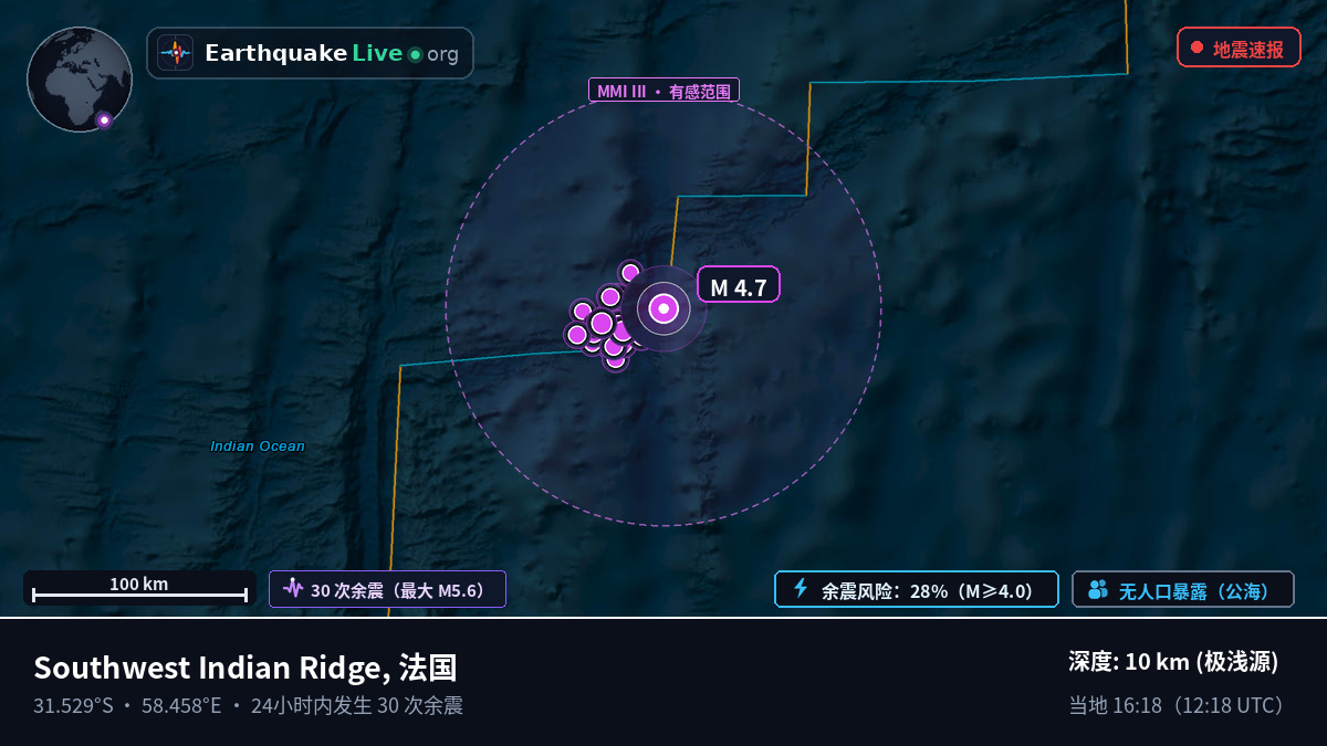 印度洋 (法国)