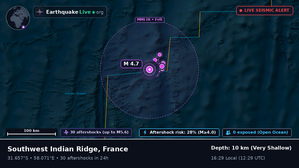 Indian Ocean (France)