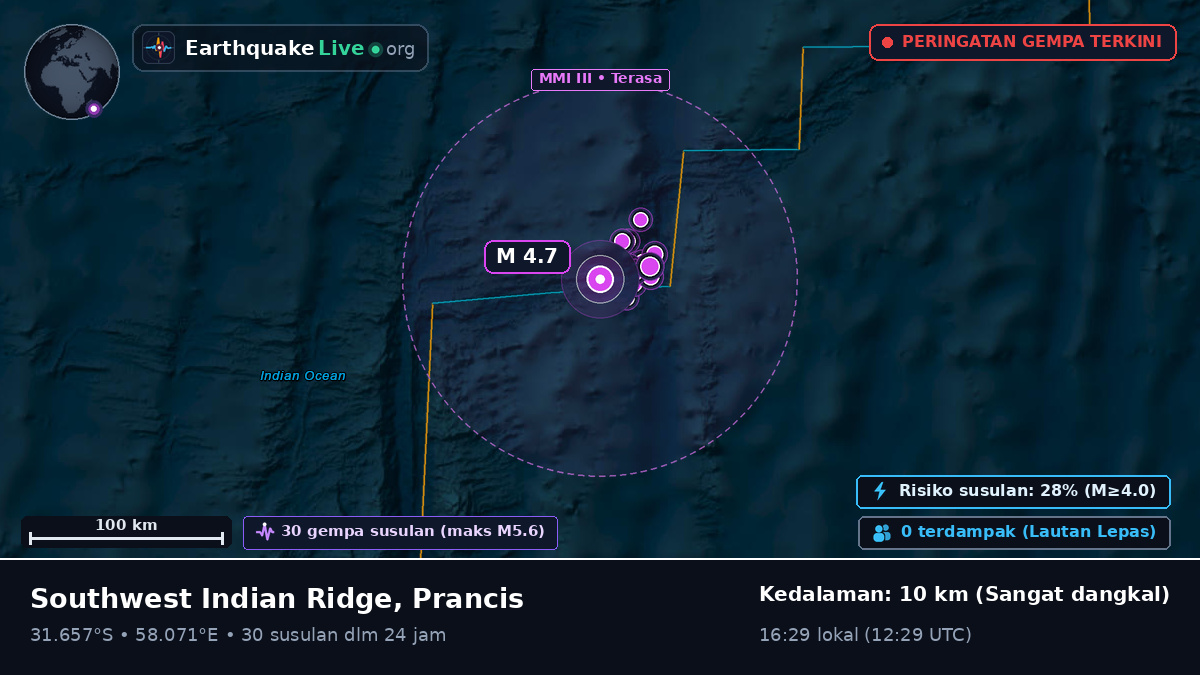 Samudra Hindia (Prancis)