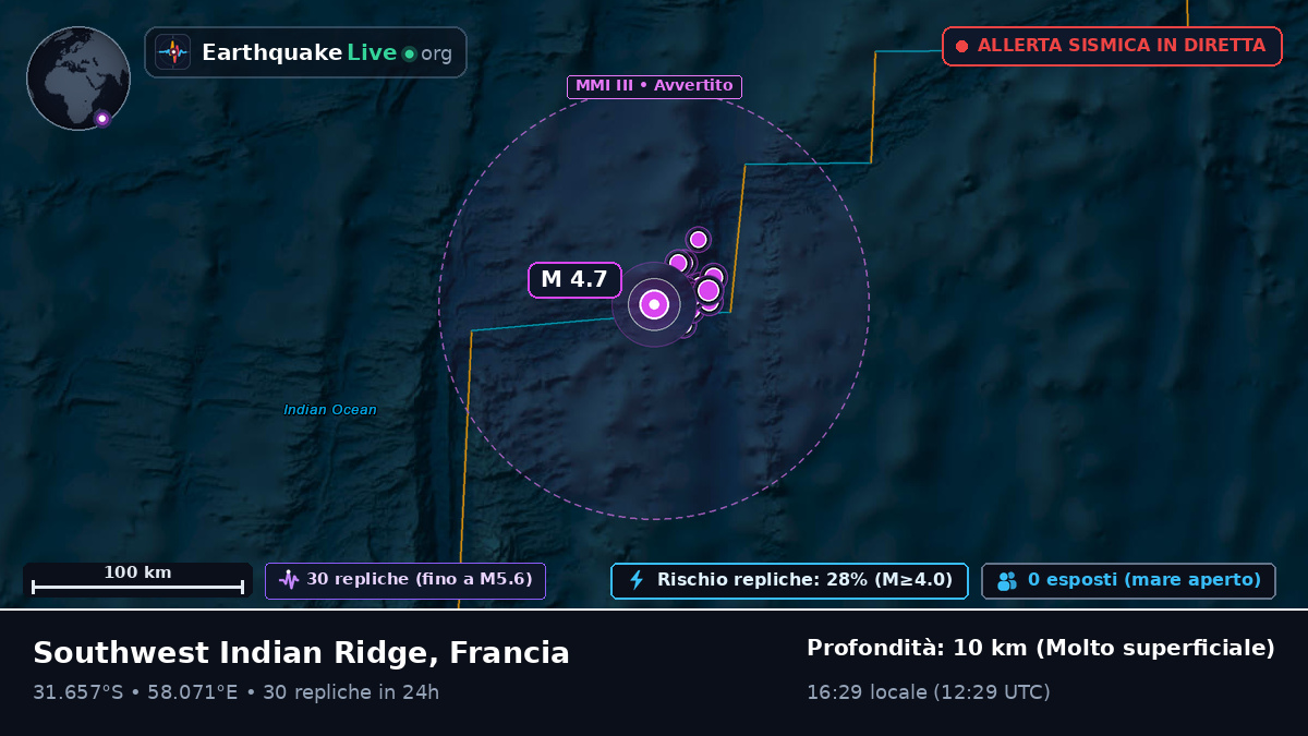 Oceano Indiano (Francia)