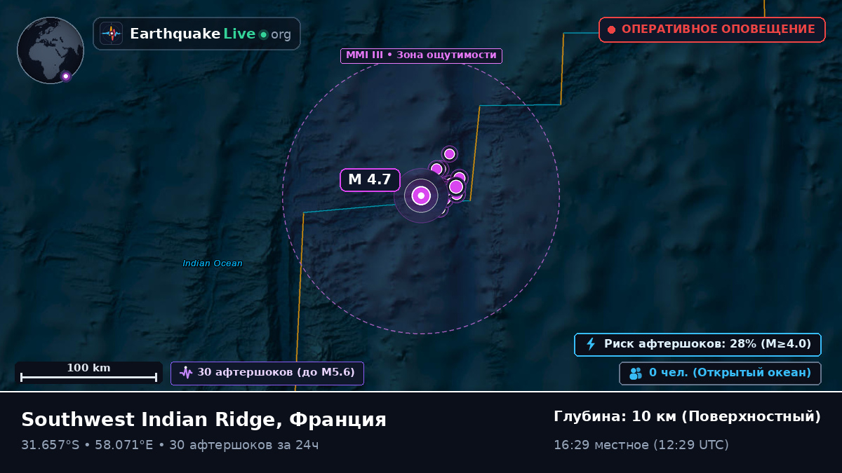 Индийский океан (Франция)