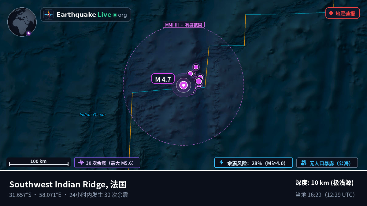印度洋 (法国)