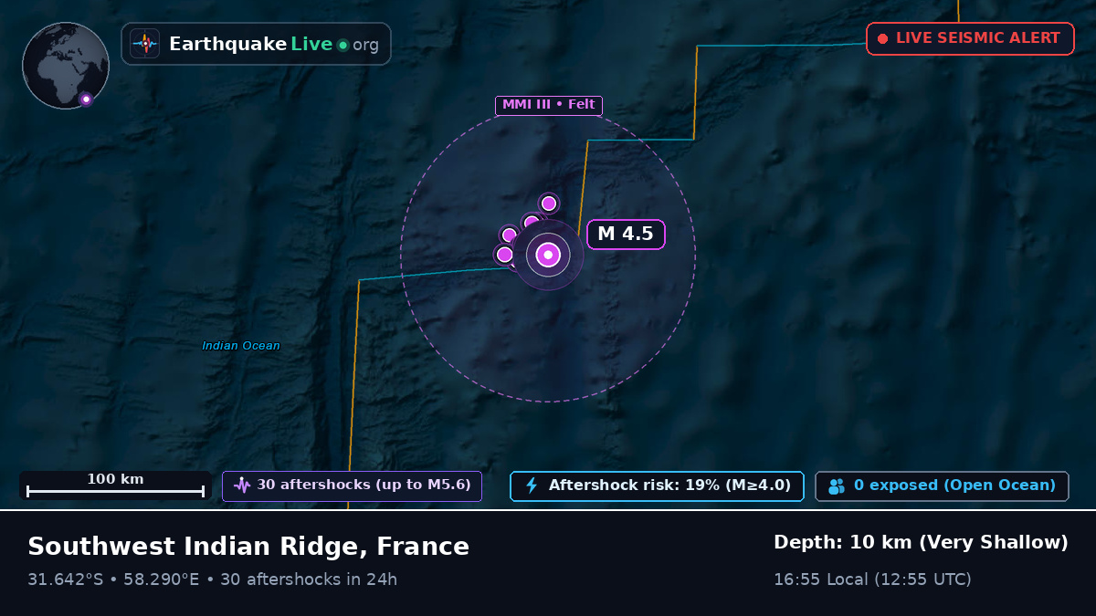 Indian Ocean (France)