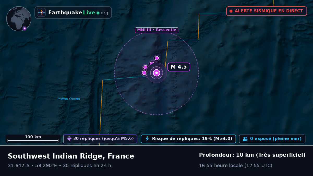 Océan Indien (France)