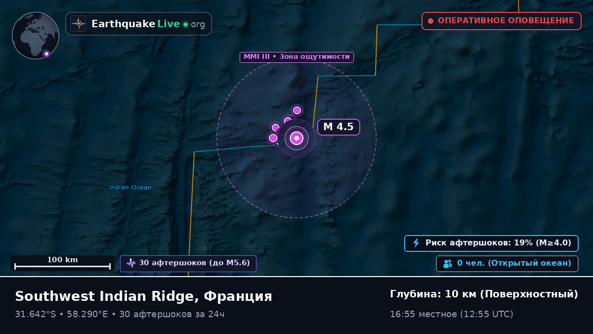 Индийский океан (Франция)