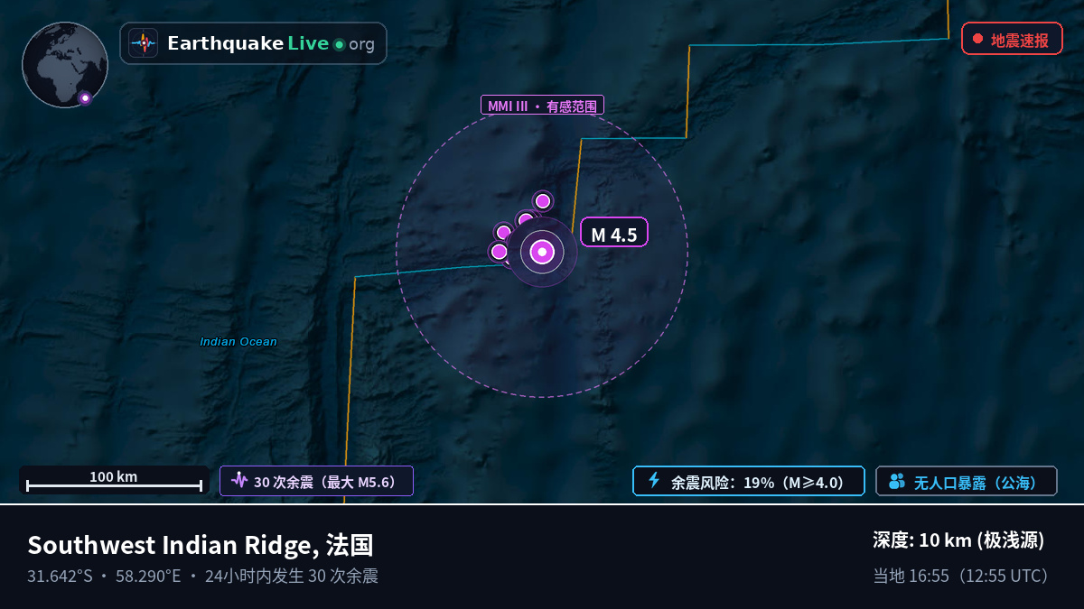 印度洋 (法国)