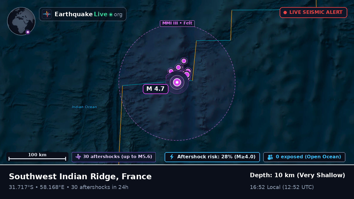Indian Ocean (France)