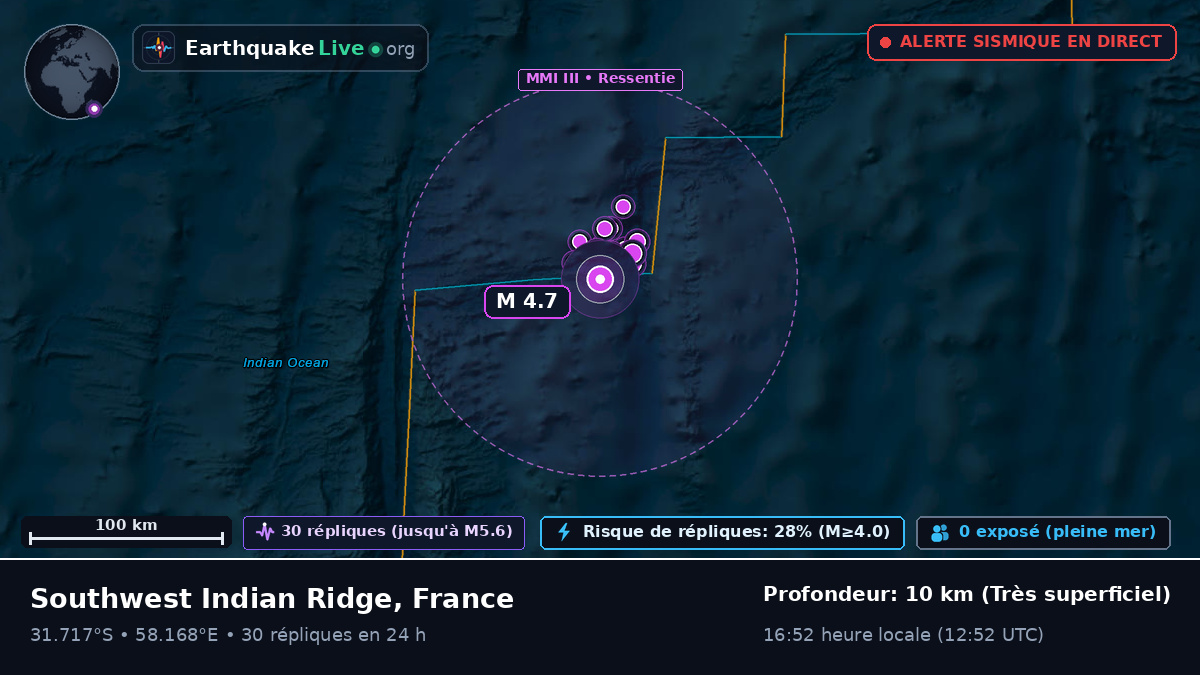 Océan Indien (France)