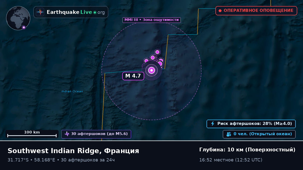 Индийский океан (Франция)