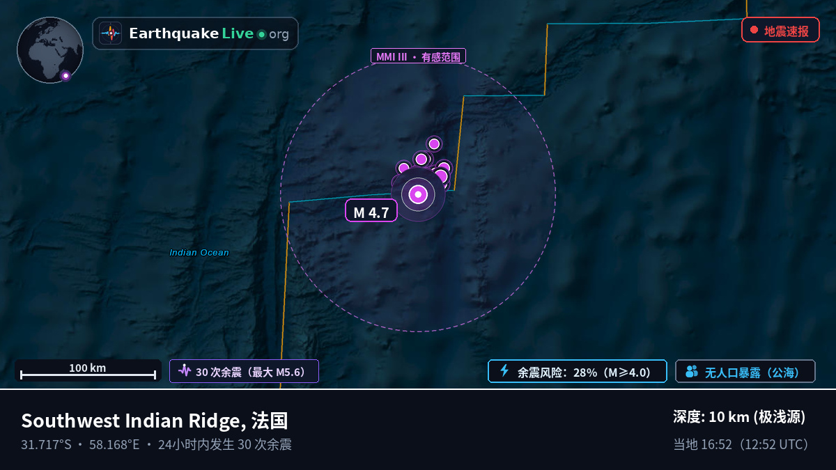 印度洋 (法国)
