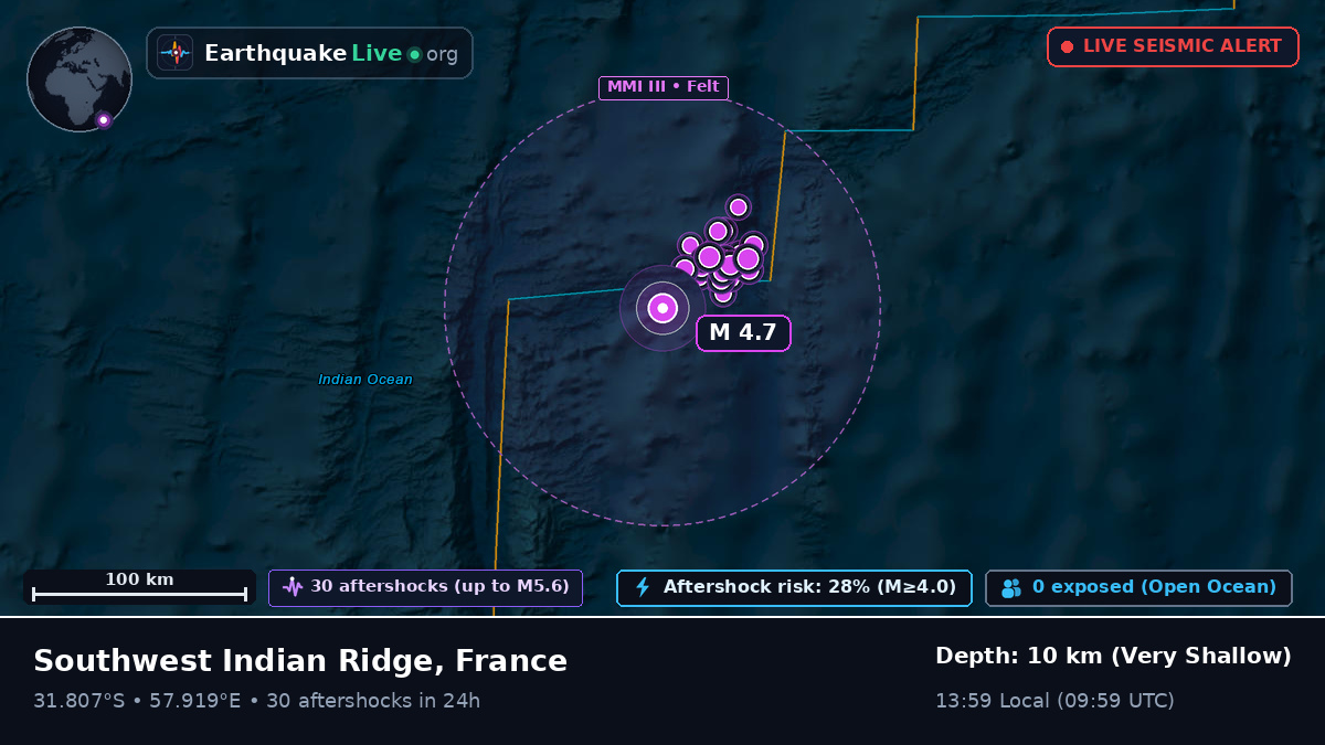 Indian Ocean (France)