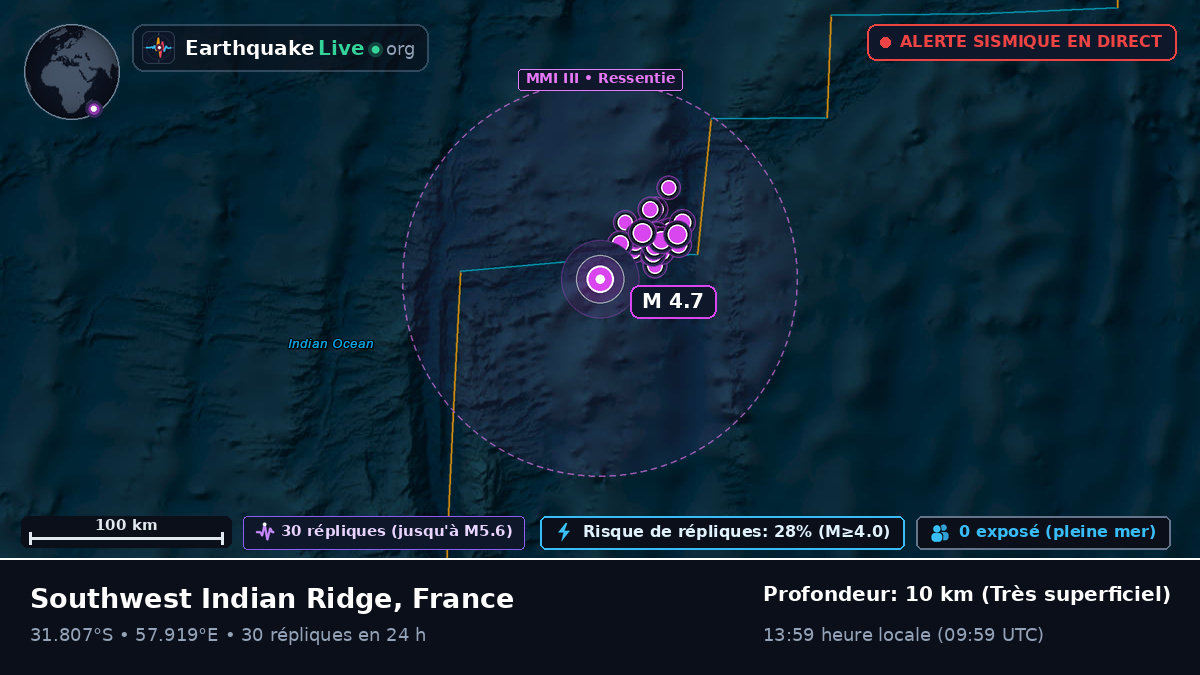 Océan Indien (France)