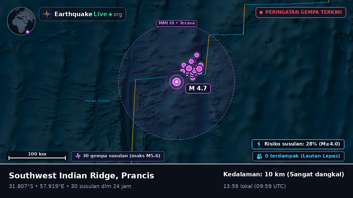 Samudra Hindia (Prancis)