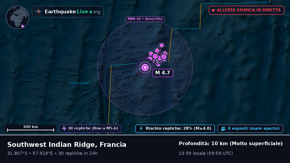 Oceano Indiano (Francia)